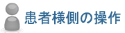 患者側の操作方法